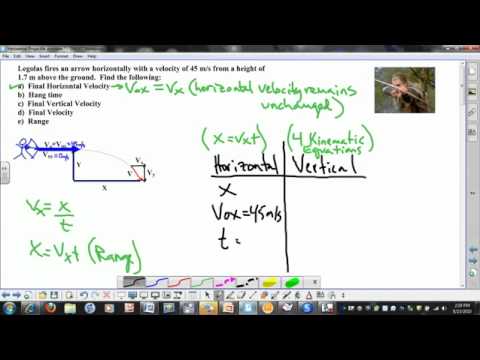 horizontal projectile problem