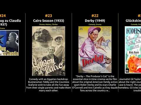 Willy Fritsch - Best movies