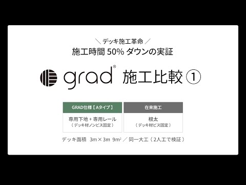 革新的クリップ固定式デッキ「GRAD」　施工検証　Aタイプ /在来式 比較動画