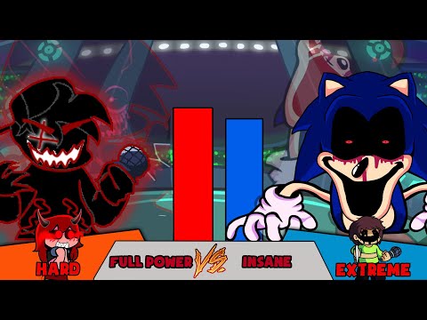 VS. Sonic.EXE VS Corrupted BoyFriend Power Levels - FNF Comparison