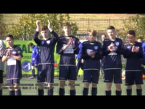 Recca Sporting Club - Montecalcio Giovanissimi Girone F 11a Giornata