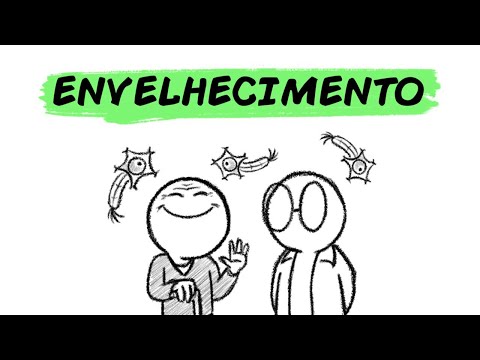 The Psychology of Aging and Ageism