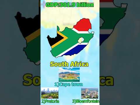 Did you know in South Africa.....