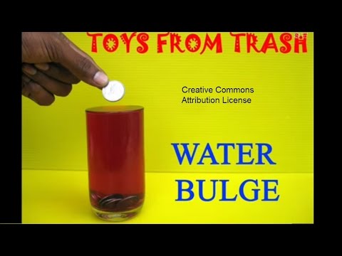 Water bulge - telugu
