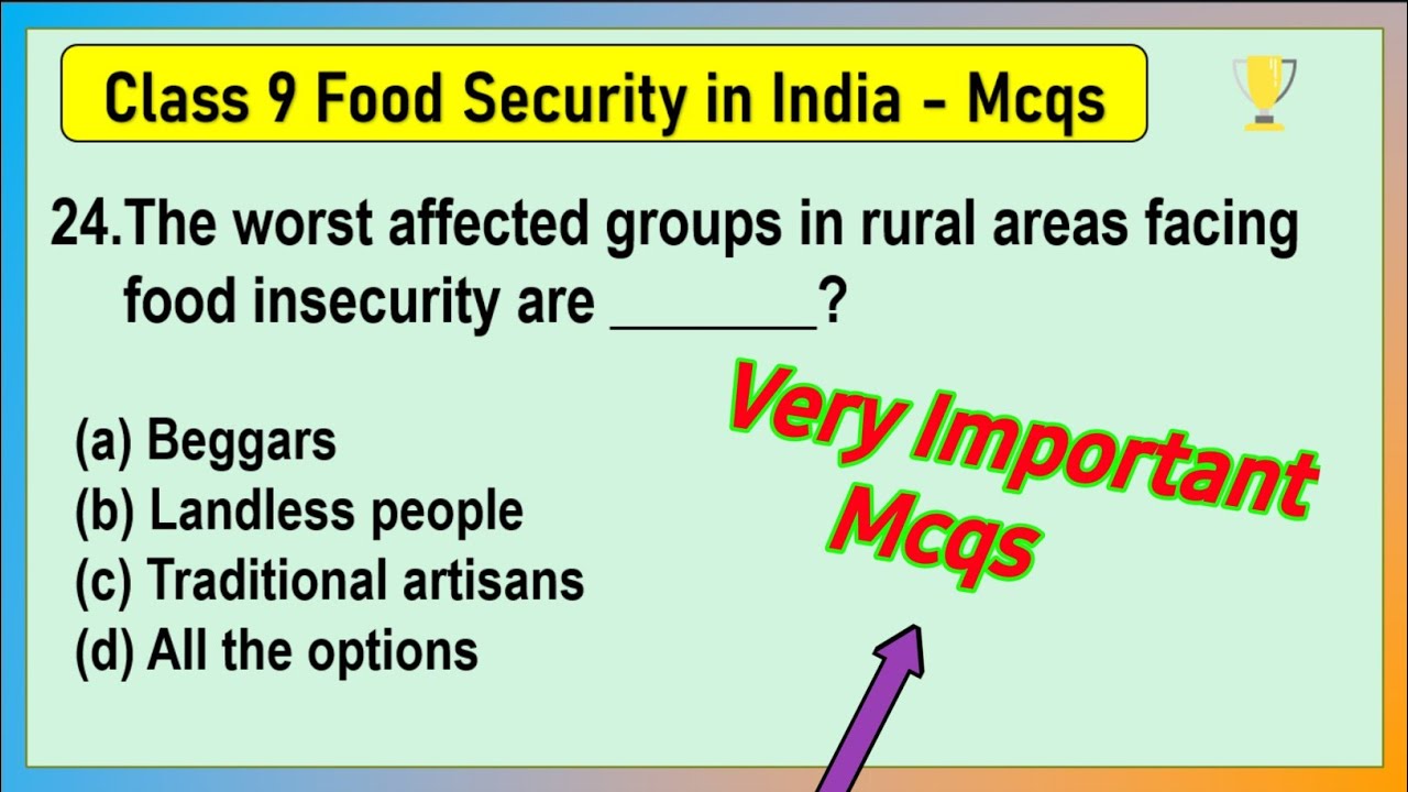 Food Security in India MCQ for Class 9 Social Science | Food Security In India Mcqs with Answers