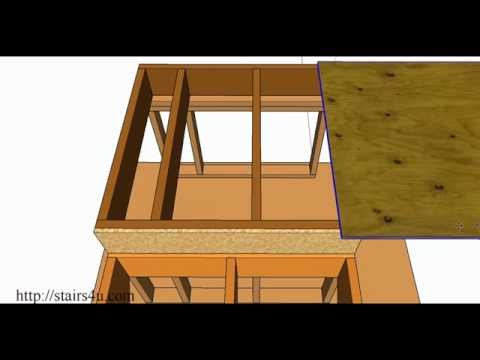 Watch This Video Before Cutting Plywood for Stairway Treads and Landings