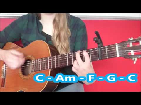 How To Play BEYONCE - XO On GUITAR EASY TUTORIAL John Mayer Version