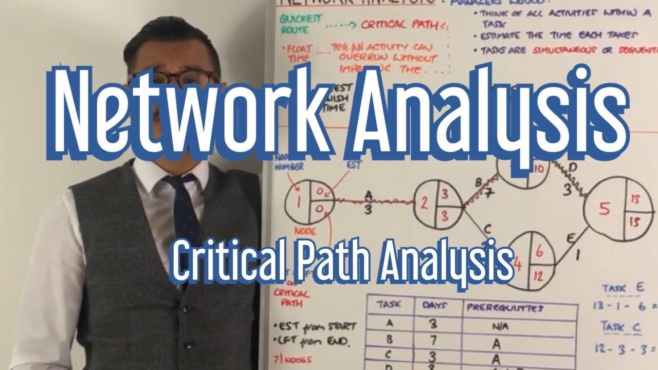Network Analysis - Critical Path Analysis - A Level Business