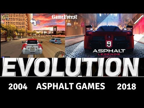 Evolution of Asphalt Games 2004-2018