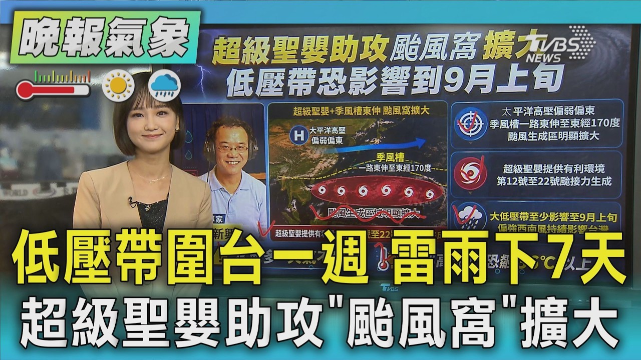 天氣/低壓帶圍台! 全台午後雷雨恐下7天  超級聖嬰助攻颱風窩擴大 低壓帶+強西南風恐持續到9月上旬｜TVBS新聞 @TVBSNEWS01