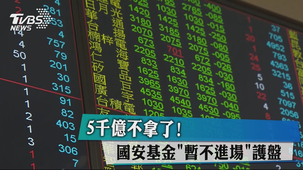 5000億銀彈不拿了！　國安基金暫不進場護盤