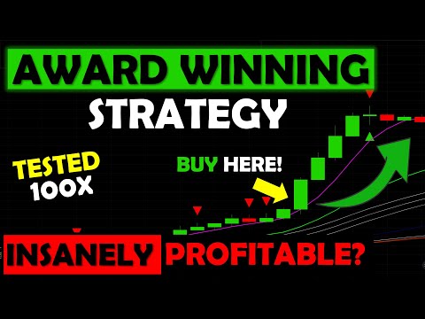 AWARD WINNING Trading Strategy Tested 100 Times [Rob Hoffman] Shocking Results!
