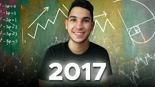 I Became Profitable With This Trading Strategy thumbnail