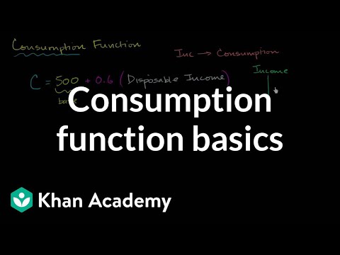 , title : 'Consumption function basics | Macroeconomics | Khan Academy'
