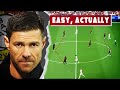 How Xabi Alonso led Leverkusen to the top? | Tactical Analysis