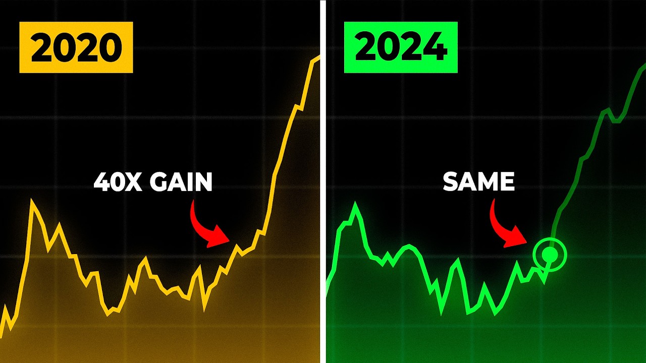 Altcoin Season Starts in 20 days. Here is why