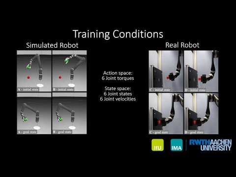 Learning Robust Manipulation Skills with Guided Policy Search