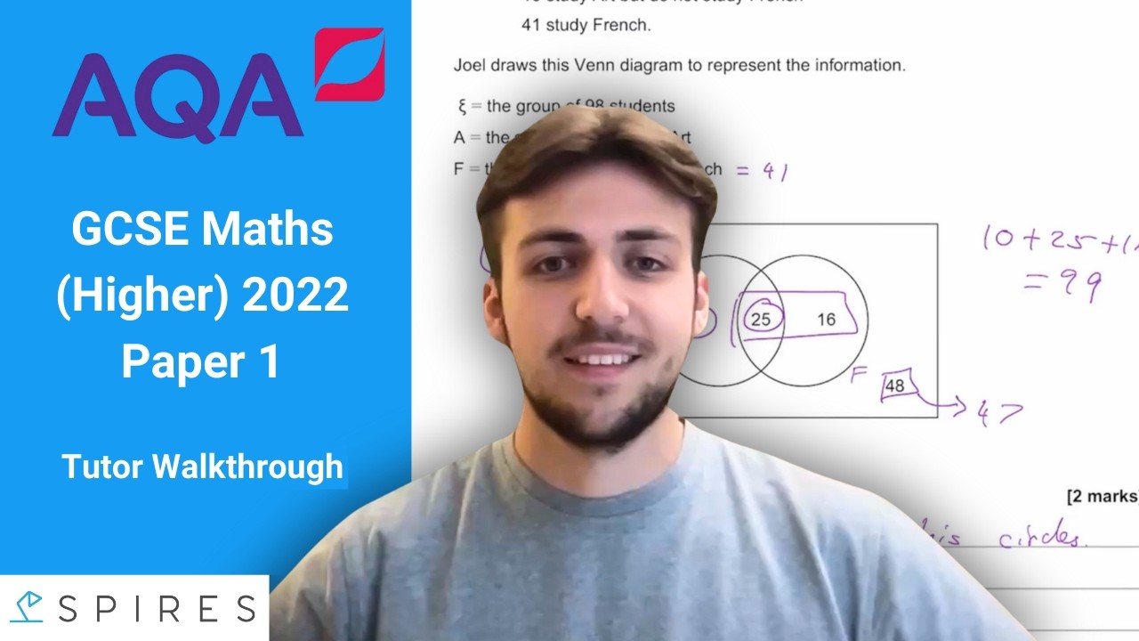 GCSE Maths Higher AQA Paper 1 (2022) | Full Walkthrough & Exam Tips | No Calculator