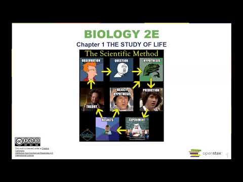 Chapter 1 The Study of Life