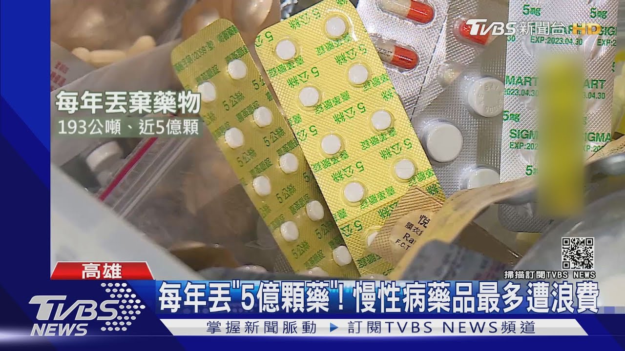 國人年浪費5億顆藥丸!勿亂扔 回收有技巧