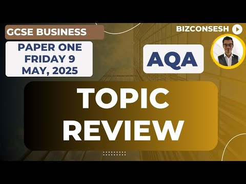Topic Review for Paper 1 - AQA GCSE Business