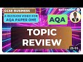 Monday 11th May 2026 Topic Review For Paper 1 AQA GCSE Business