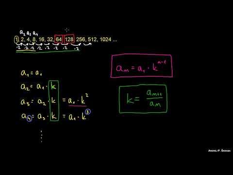 Was ist eine geometrische Folge?