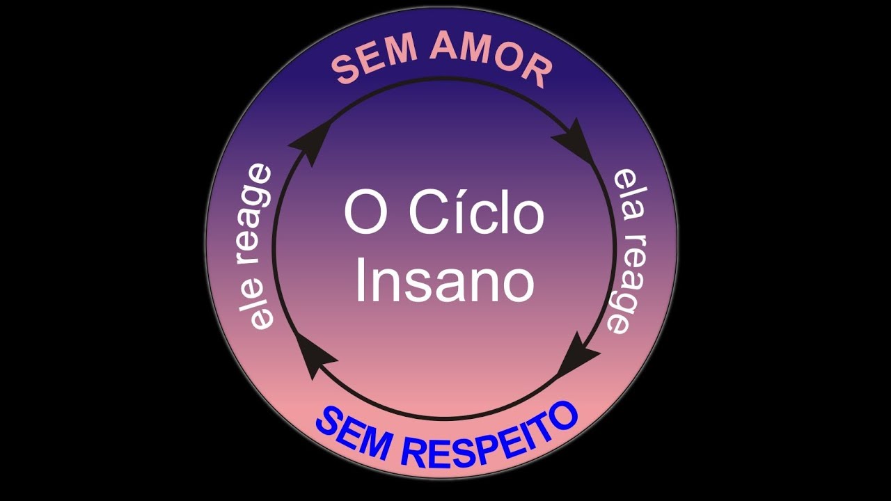 Amor e Respeito 1