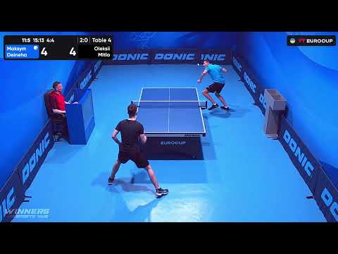 16:20 Maksym Deineha - Oleksii Mitla 03.08.2023 TT Euro.Cup Ukraine Master. Table 4