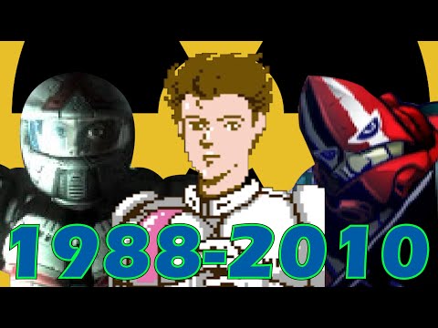 Blaster Master: Before Inti Creates - Retrospective