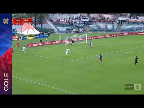Odra Opole - Garbarnia Kraków 3:0 | GOLE