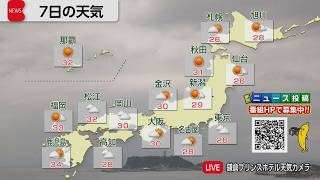 7月7日の天気