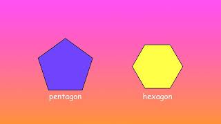 What is an Apothem Part 1