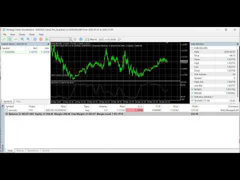 Video Eurusd Trend Pro Quantum