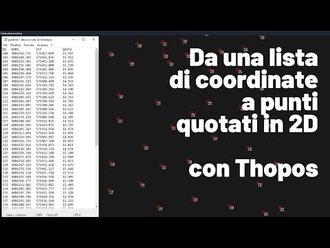 Da coordenada em uma lista de pontos 2D (com Thopos)