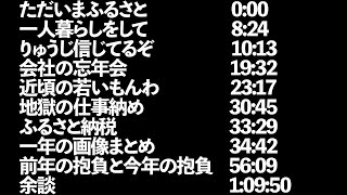 【二人ラジオ】日記やん P.57(ただいまふるさと、一人暮らしをして、りゅうじ信じてるぞ、会社の忘年会、近頃の若いもんは、地獄の仕事納め、ふるさと納税、一年の画像まとめ、前年の抱負と今年の抱負、余談)