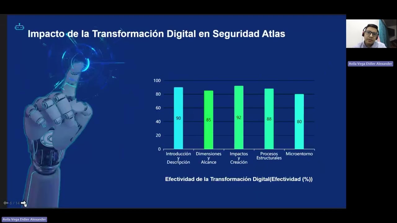 VIDEO ACTIVIDAD SEMANA 4