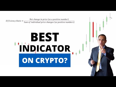 Great Strategy for Crypto Using the Efficiency Ratio