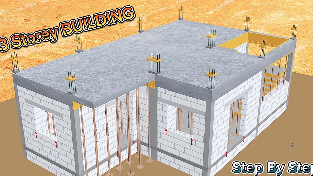BUILDING CONSTRUCTION PART 2. (Step by Step Construction Process)