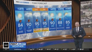 Hot temperatures come back to Maryland this week