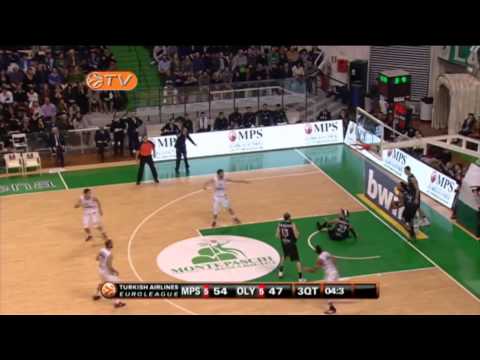 Highlights: Montepaschi Siena-Olympiacos Piraeus