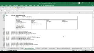ICD 10 PCS CodeLink   Root Operation Resection Coding Example