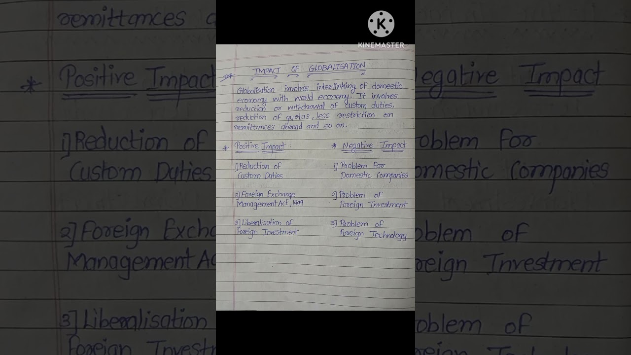 FYBCOM // SEM 1 // IMPACT OF GLOBALISATION