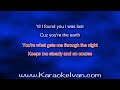 Johnny Mathis - Fly Away (en vivo) KARAOKE