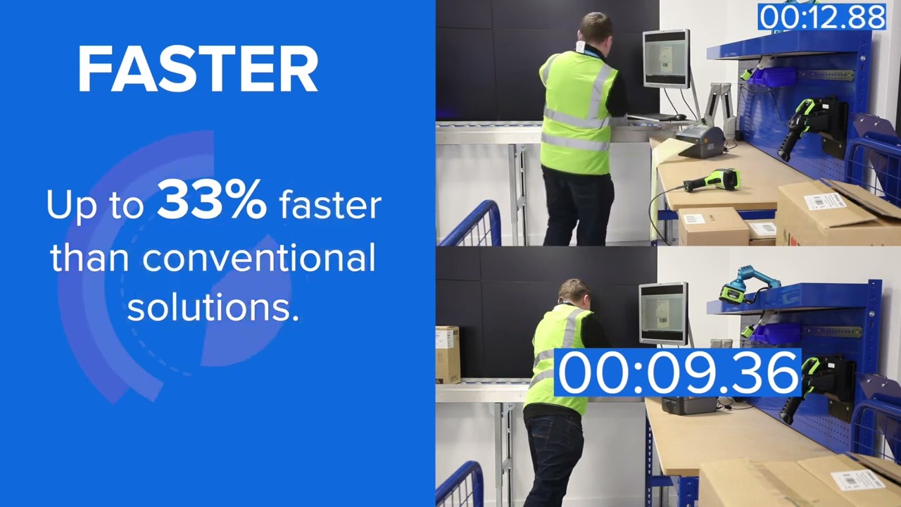 Packing Bench Technology   Zebra Technologies