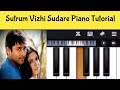 Sutrum Vizhi Sudare Piano Notes Tamil Piano Songs NOTES
