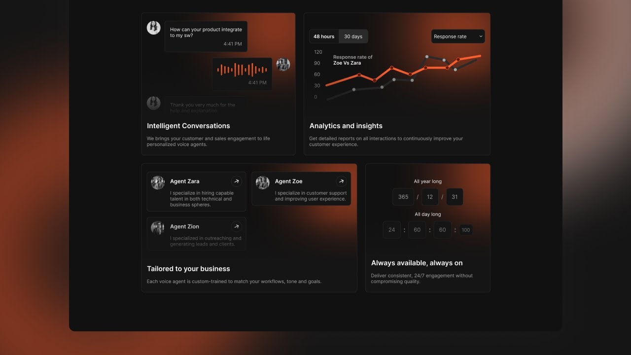 Learn The Easiest Way To Create Amazing Bento Grids | Web Design Tutorial