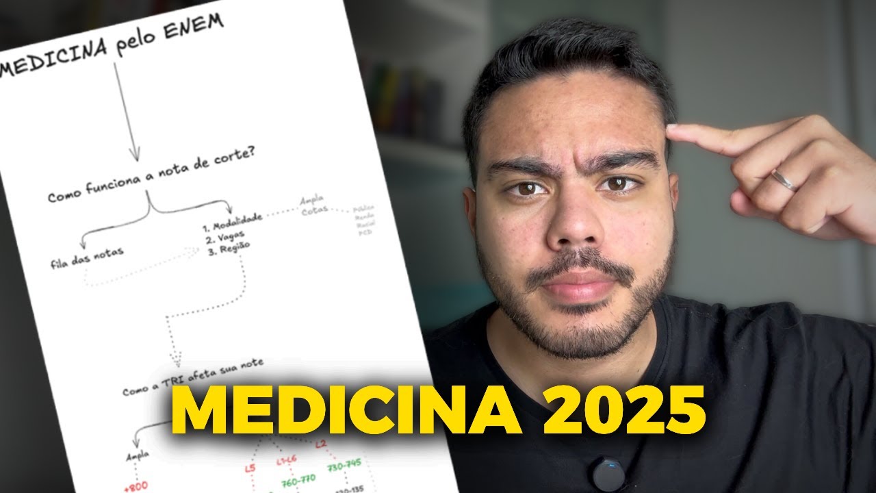Passei em Medicina no ENEM: Quantos acertos precisa fazer? (ENEM 2024)