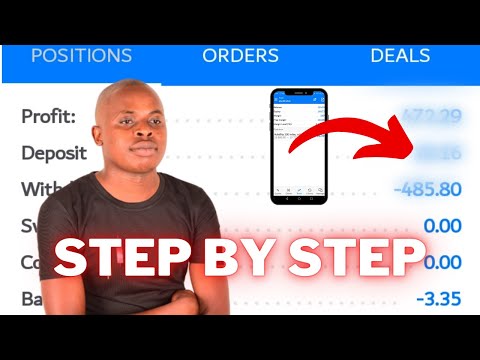 Video RSI and MA Cross