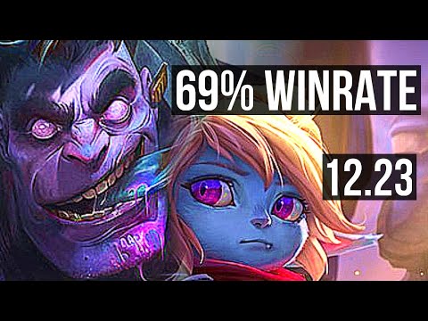 DR. MUNDO vs POPPY (JNG) | 69% winrate, Rank 7 Mundo, 1/1/5 | KR Grandmaster | 12.23